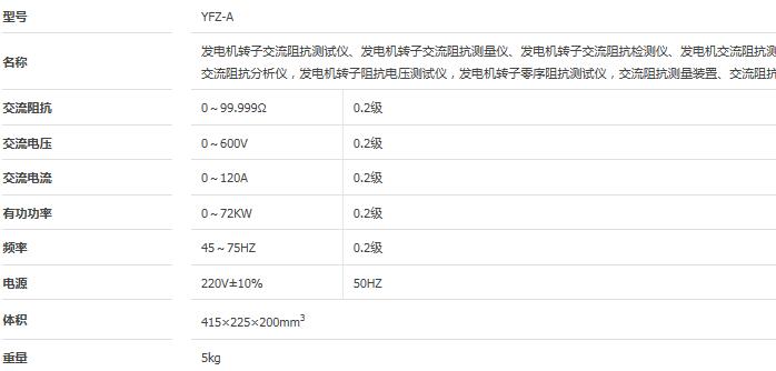 l(f)늙C(j)D(zhun)ӽ迹y(c)ԇx(sh)
