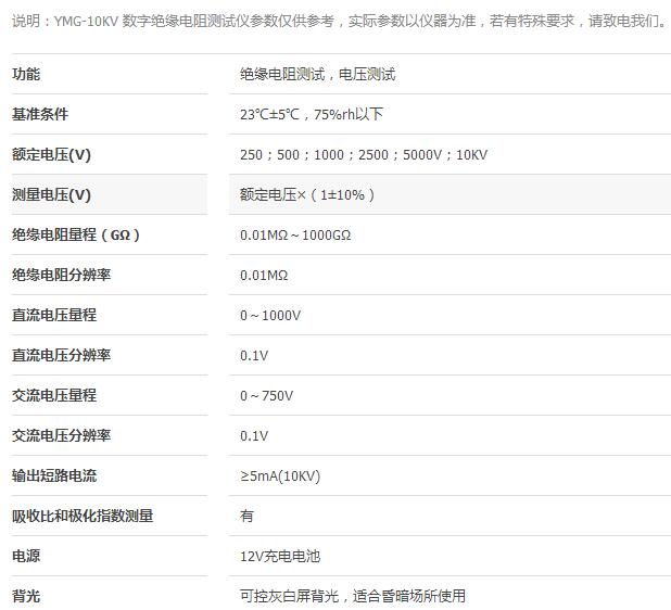 數(shù)字絕緣電阻測(cè)試儀