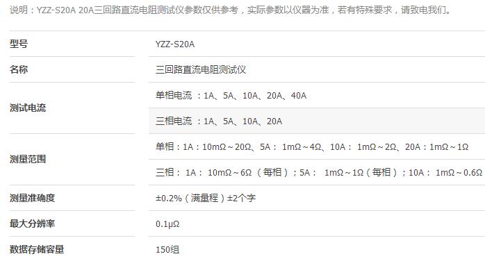 YZZ-S20A 20A·ֱyԇx