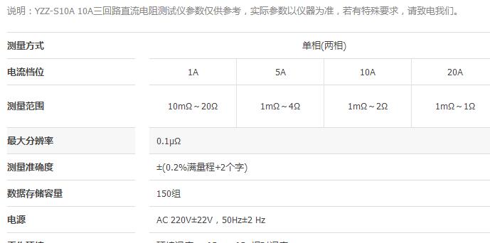 YZZ-S10A 10A·ֱyԇx