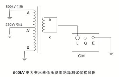 500kv(sh)ךWy׃͉@MӾD